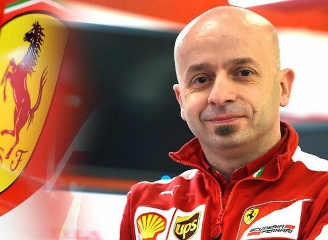 Ferrari: sviluppo 2021 e uso dei token…