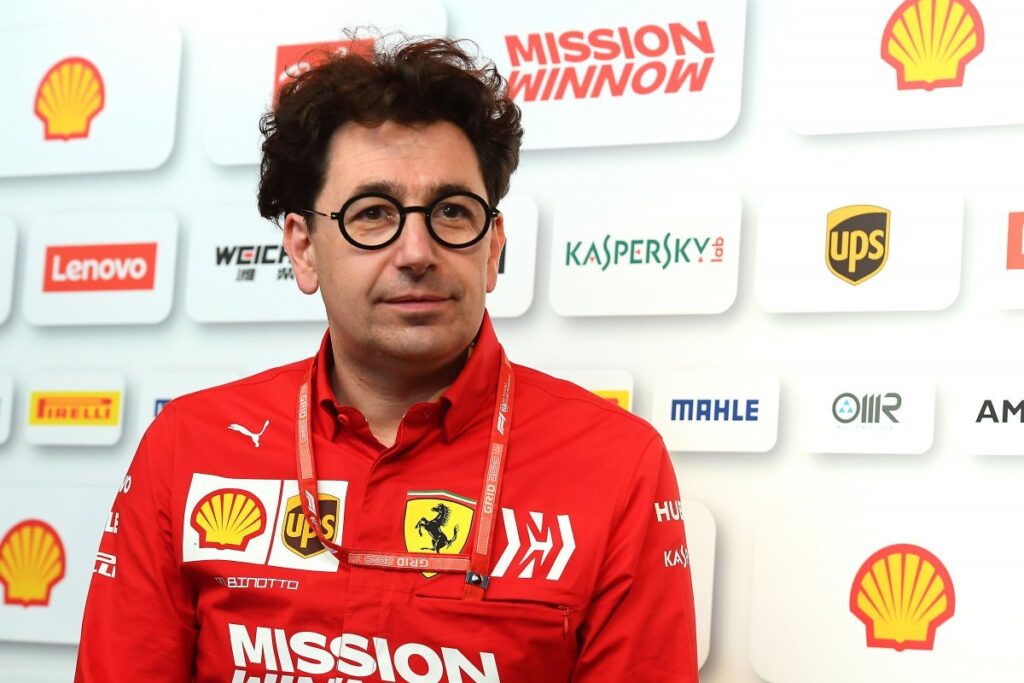 Ferrari 2020: prima l’accordo con la Fia, poi l’agonia in pista