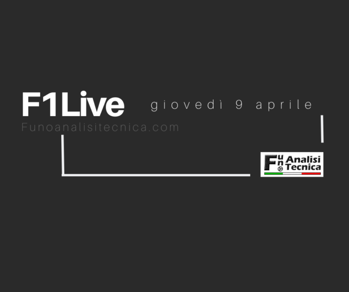 F1 Live 9 aprile 2020
