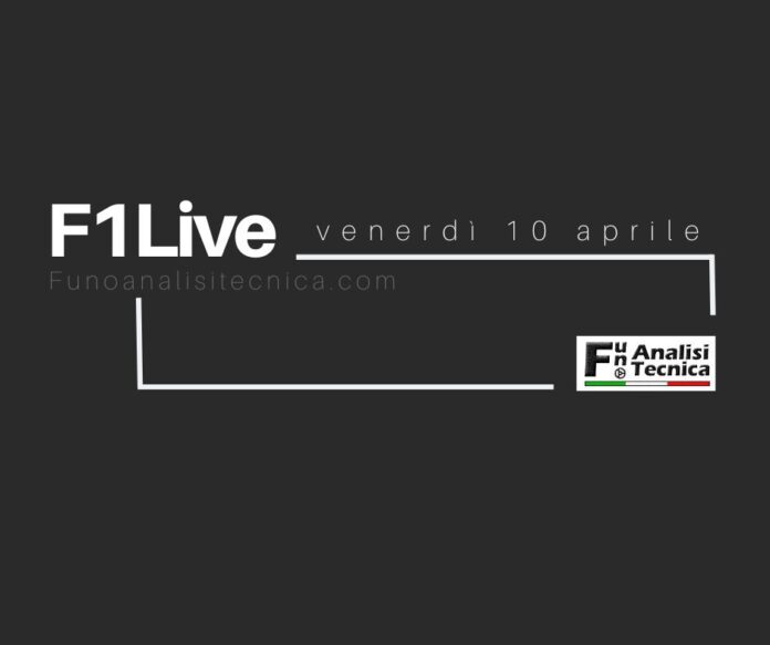 F1 Live 10 aprile 2020