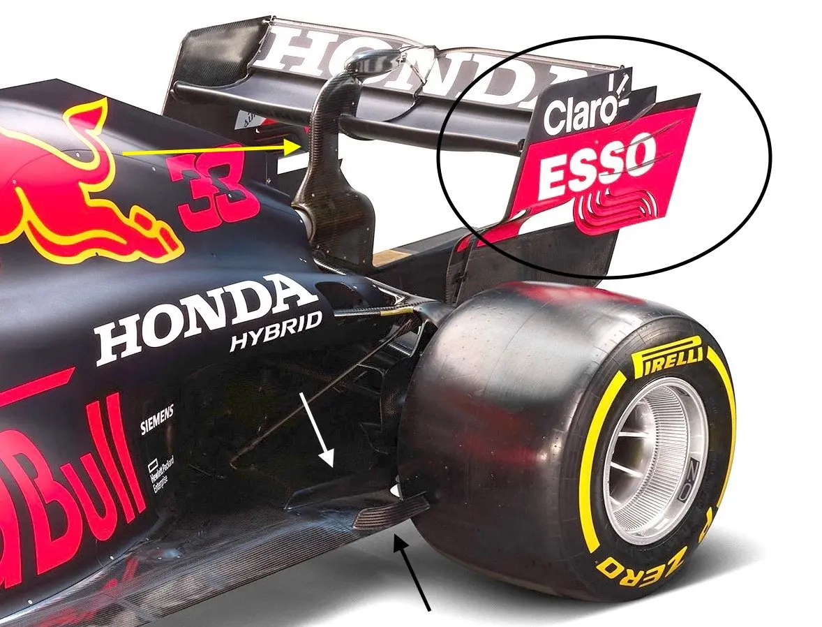 Analisi Tecnica Red Bull RB16B