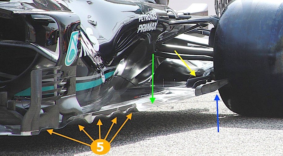 Analisi velocistica - Ferrari vs Mercedes
