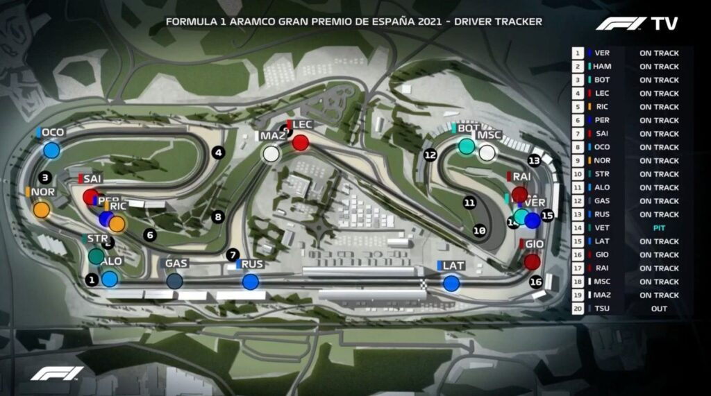 Analisi On board Leclerc - Gp Spagna 2021